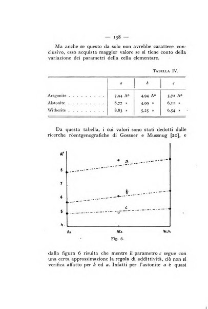 Periodico di Mineralogia