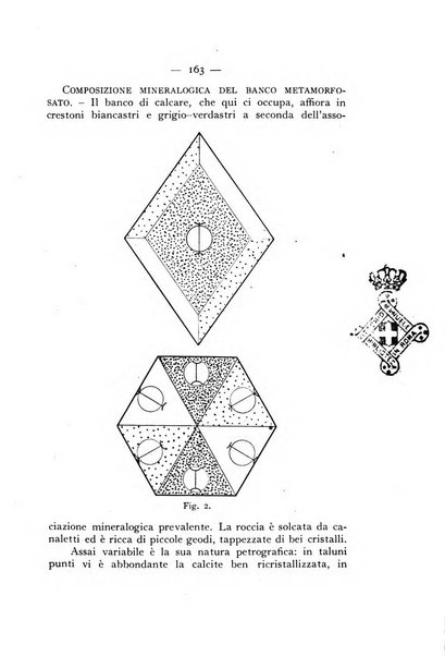 Periodico di Mineralogia