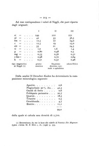 Periodico di Mineralogia