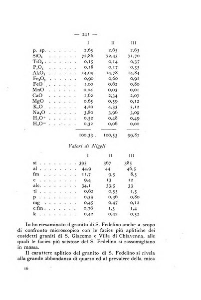 Periodico di Mineralogia