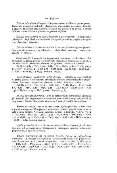 Periodico di Mineralogia