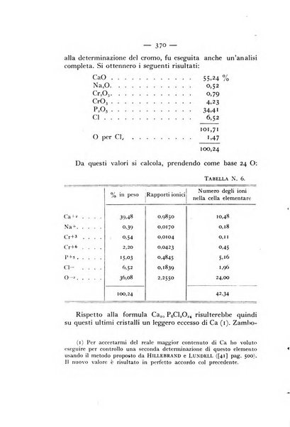 Periodico di Mineralogia