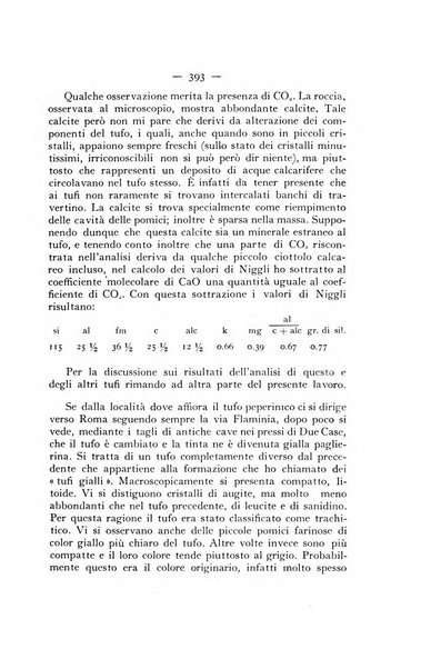 Periodico di Mineralogia