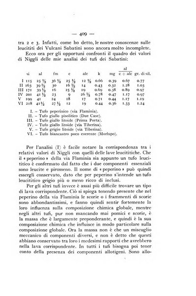 Periodico di Mineralogia