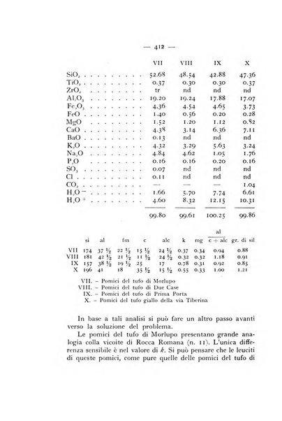 Periodico di Mineralogia