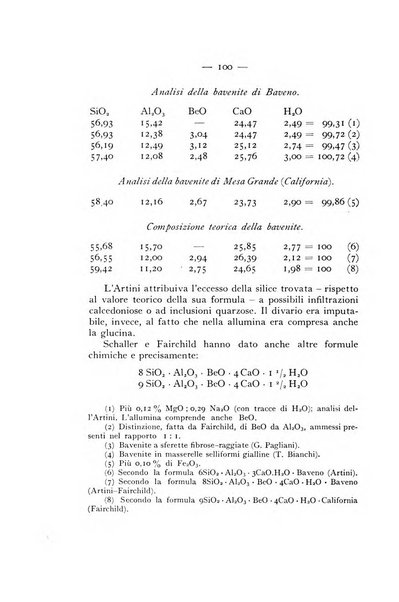 Periodico di Mineralogia