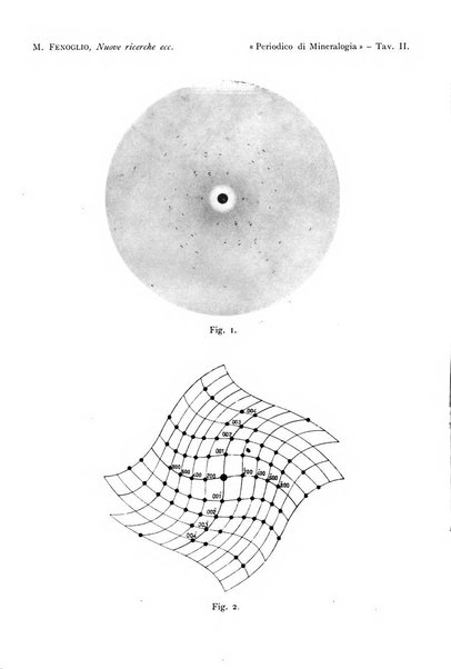 Periodico di Mineralogia