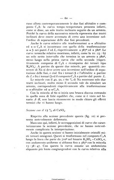 Periodico di Mineralogia