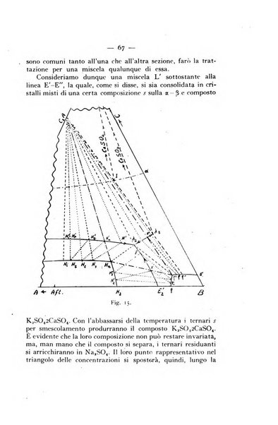 Periodico di Mineralogia