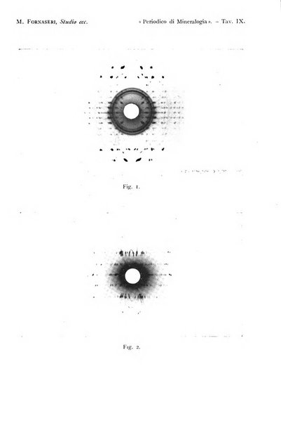 Periodico di Mineralogia