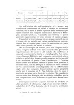 giornale/CFI0361356/1942/unico/00000248