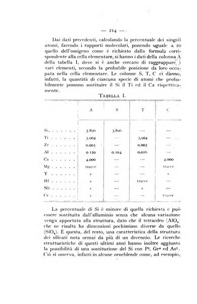 Periodico di Mineralogia