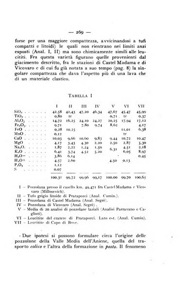 Periodico di Mineralogia