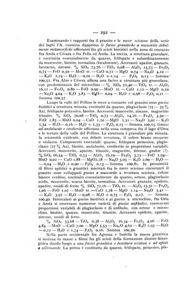 Periodico di Mineralogia