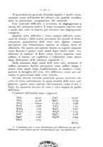 giornale/CFI0361356/1943/unico/00000025