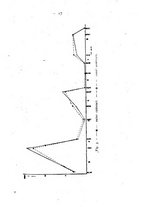 giornale/CFI0361356/1943/unico/00000091