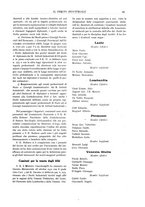 giornale/CFI0361365/1932/unico/00000033