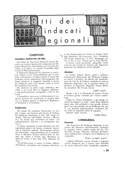 Il perito industriale rivista mensile