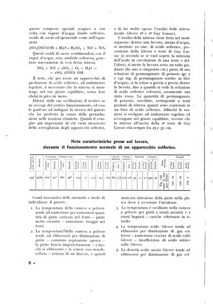 Il perito industriale rivista mensile