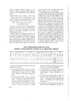 giornale/CFI0361365/1932/unico/00000264