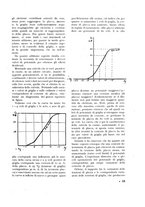 giornale/CFI0361365/1932/unico/00000271