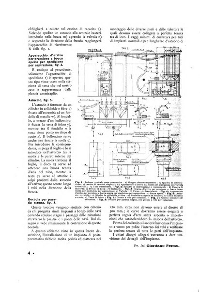 Il perito industriale rivista mensile