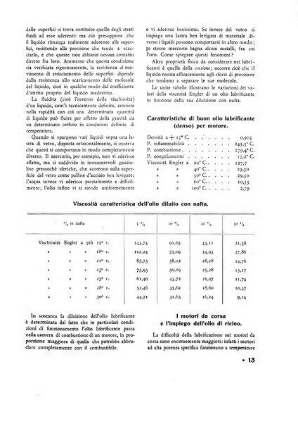 Il perito industriale rivista mensile