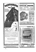 giornale/CFI0361365/1933/unico/00000214