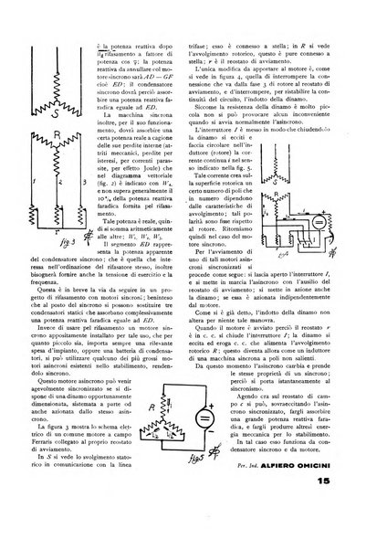 Il perito industriale rivista mensile