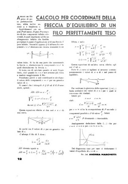 Il perito industriale rivista mensile