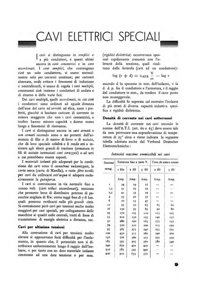 Il perito industriale rivista mensile