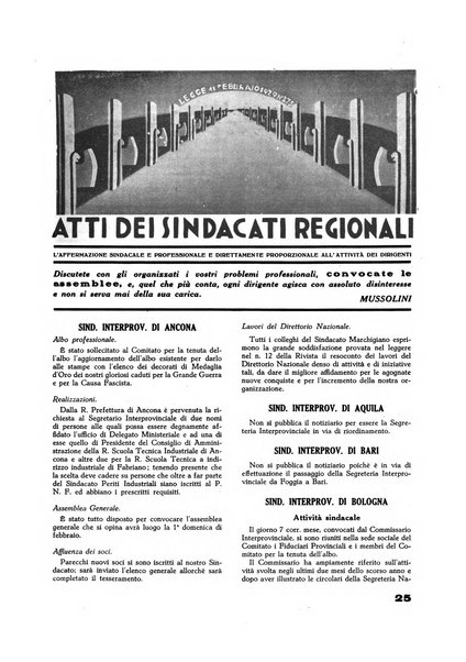 Il perito industriale rivista mensile