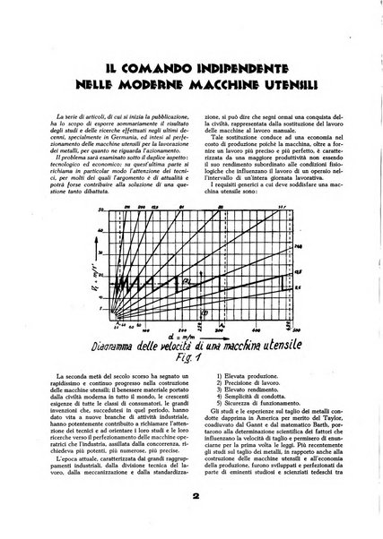 Il perito industriale rivista mensile