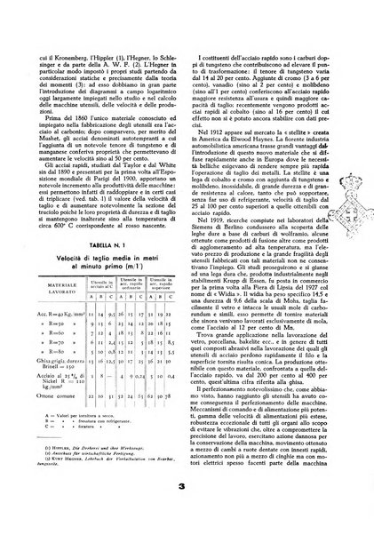 Il perito industriale rivista mensile