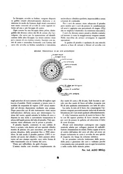 Il perito industriale rivista mensile