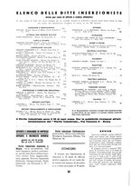 giornale/CFI0361365/1935/unico/00000088