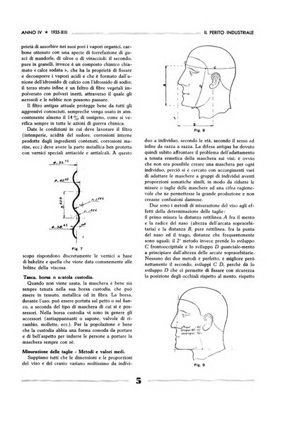 Il perito industriale rivista mensile