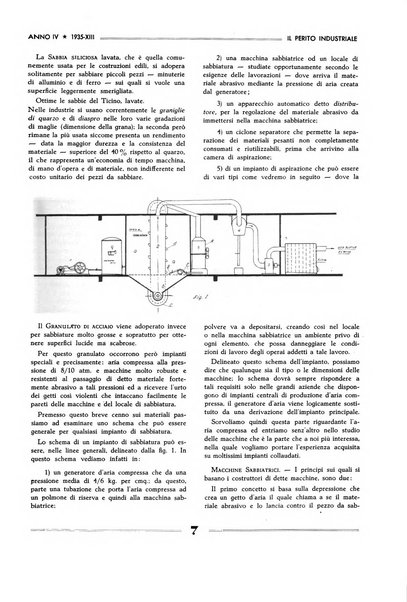 Il perito industriale rivista mensile