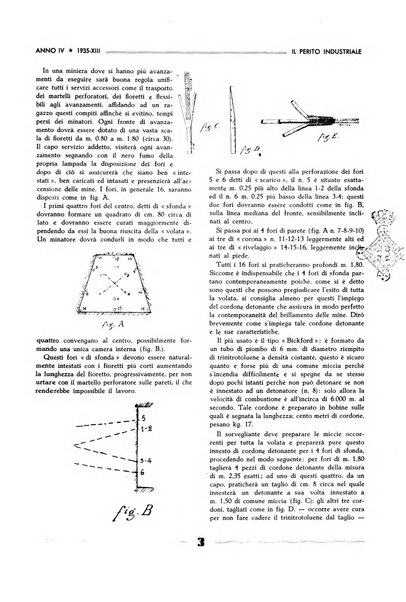 Il perito industriale rivista mensile