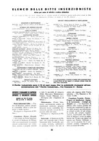 giornale/CFI0361365/1935/unico/00000248