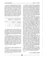 giornale/CFI0361365/1935/unico/00000258