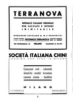 giornale/CFI0361365/1935/unico/00000320