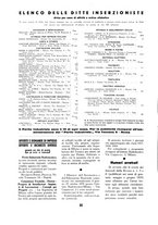 giornale/CFI0361365/1935/unico/00000328
