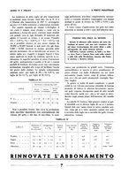 giornale/CFI0361365/1935/unico/00000419