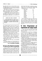 giornale/CFI0361365/1935/unico/00000421