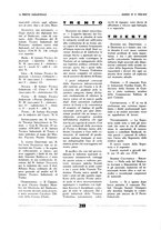 giornale/CFI0361365/1935/unico/00000432