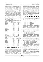 giornale/CFI0361365/1935/unico/00000468