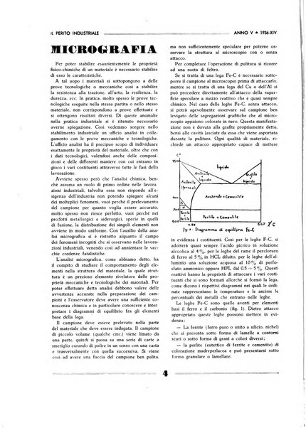 Il perito industriale rivista mensile