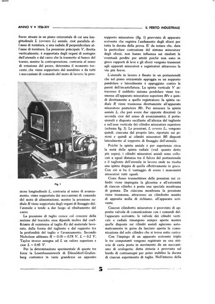 Il perito industriale rivista mensile