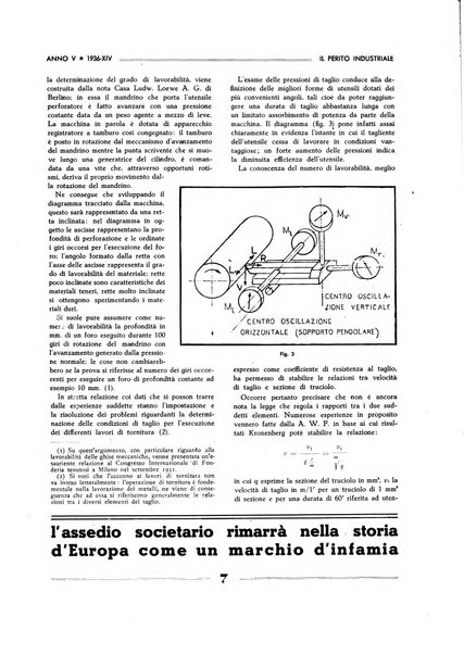 Il perito industriale rivista mensile